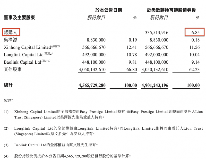 “共荣共损”的基金“疾驰”而来，基民何时才踊跃上车？｜公募基金费率变革②