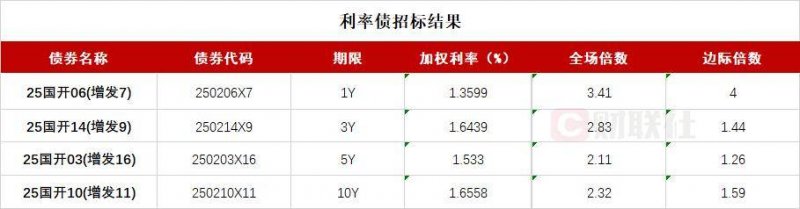 非法收受巨额财物 罗保铭被提起公诉