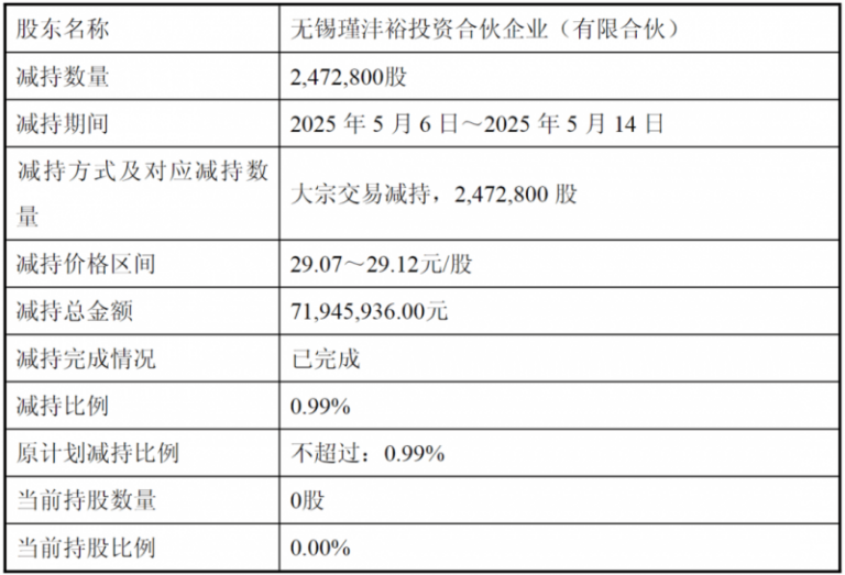 市县政法委联合开展党纪学习教育暨廉洁文化教育主题党日活动 宿松资讯网