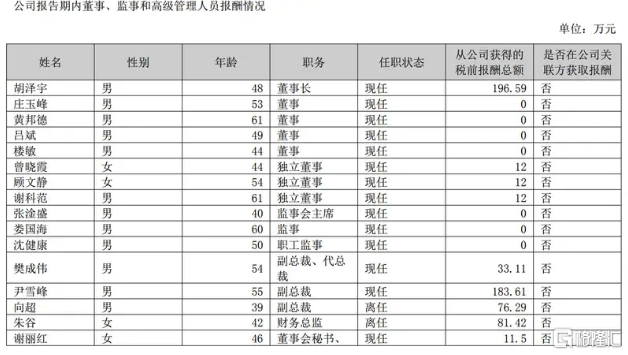 “清大经管学院院长”被清华大学经管学院打假！协作公司致歉