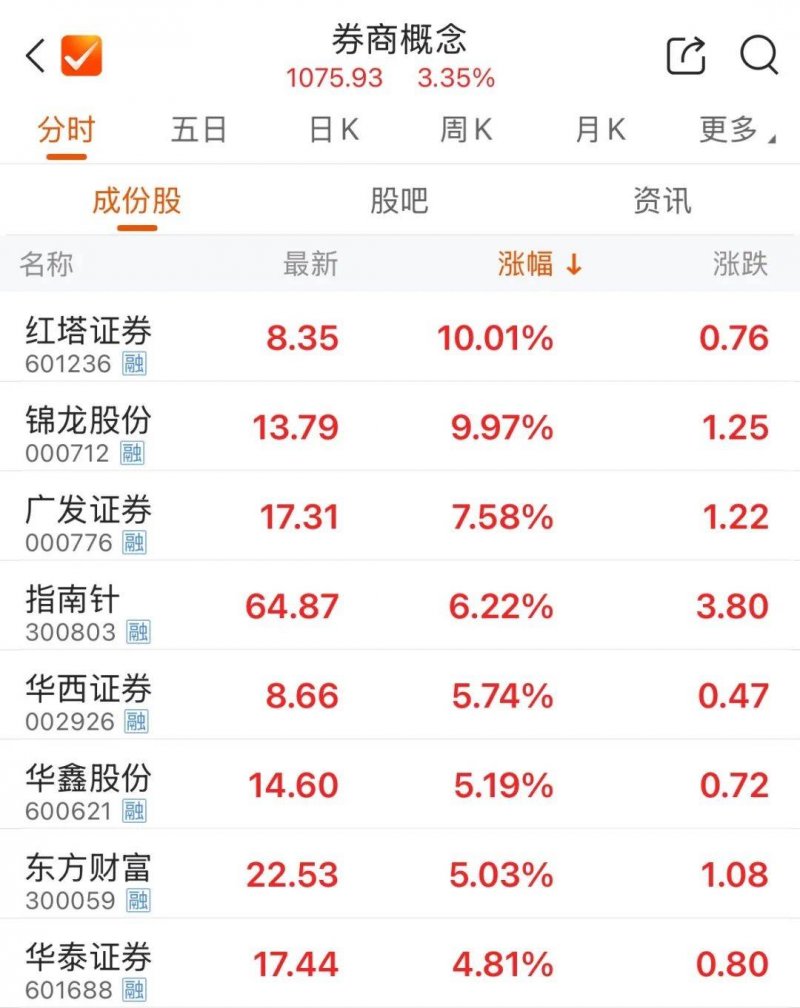 宿松：汇聚青年人才力量为青年成长推动“充电加油” 宿松资讯网