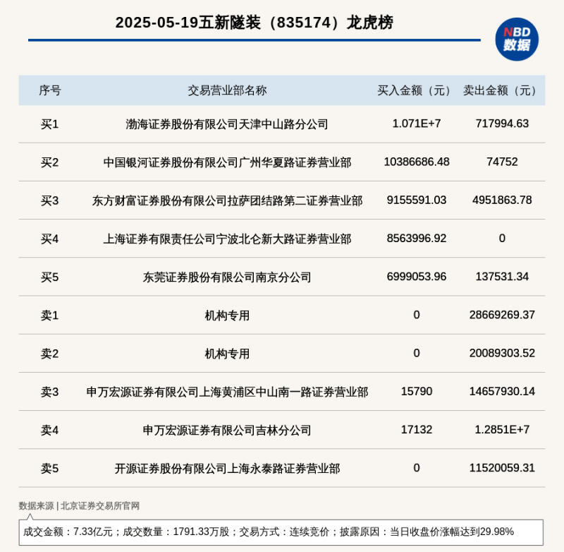 市县政法委联合开展党纪学习教育暨廉洁文化教育主题党日活动 宿松资讯网