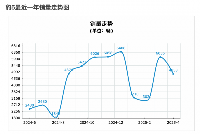 宿松县纪委监委：统筹监督力量 提高基层监督质效 宿松资讯网