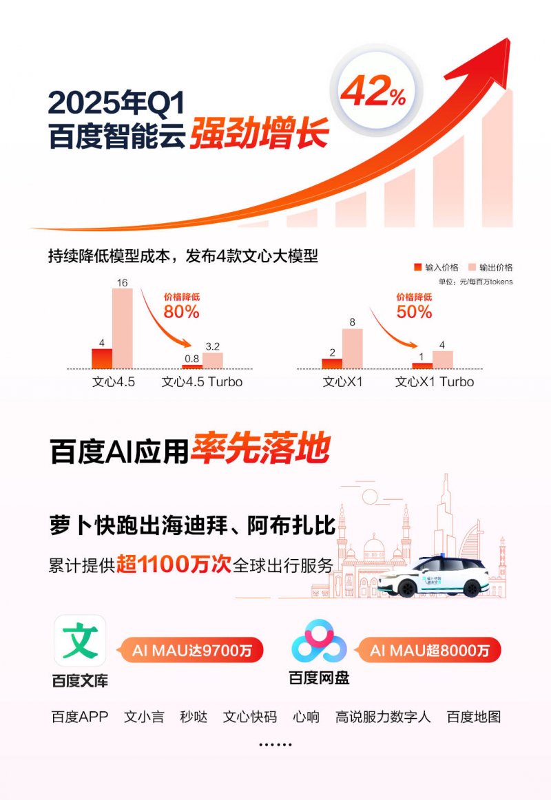 李泽楷旗下富卫集团冲刺IP0：连续并购的挑战者