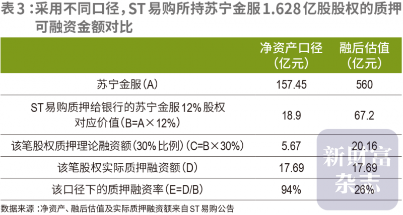 浙大之外无名校？财政大省的高教突围
