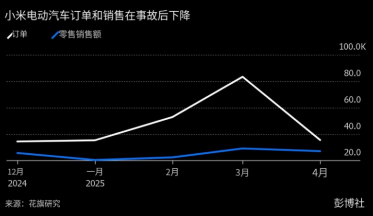 南部战区位南海机构海空联合巡航