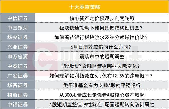 “美国主导，欧洲埋单”？北约军费飙升的博弈与妥协