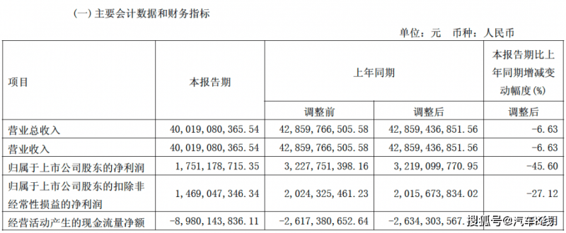 宿松县委统战部：同心植绿助推动，下乡义诊暖人心 宿松资讯网