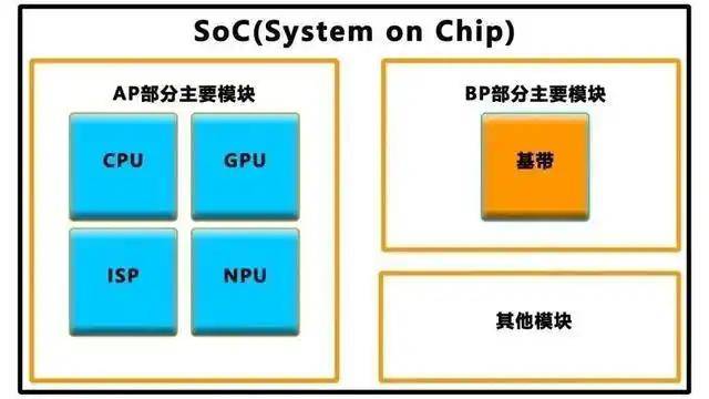 “蝴蝶”为何能连续输出强风雨？学者解析