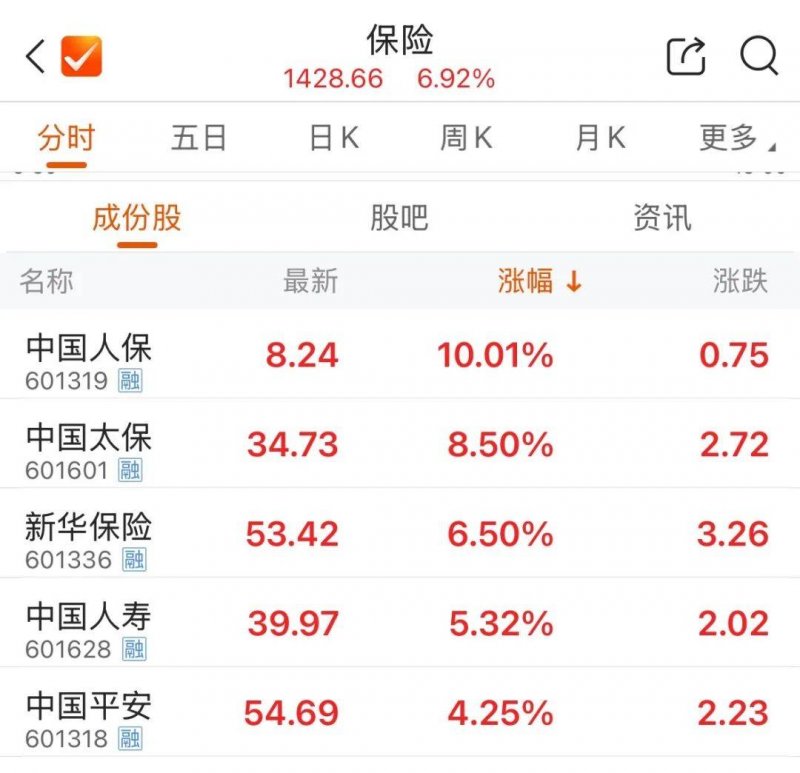 宿松县纪委监委：强化监督执纪 规范“三资”运维 宿松资讯网