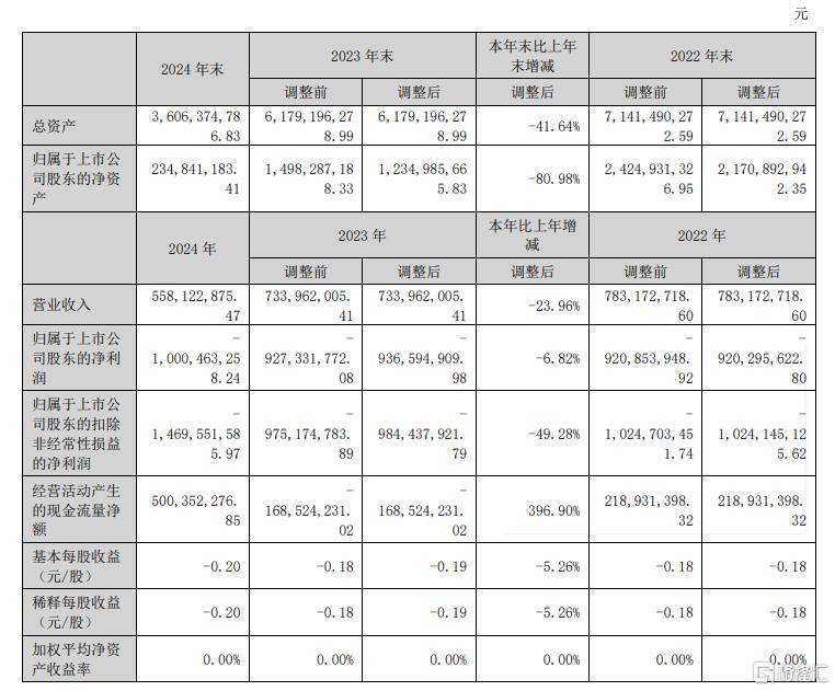 原生家庭有罪论可以休矣