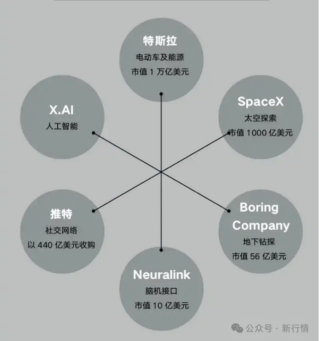 宿松县“筑梦青春 扬帆启航”大学子暑期返家乡社会实践活动结营 宿松资讯网
