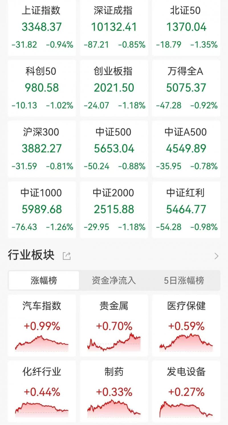 政务数据难"流动"：国务院为共享立法