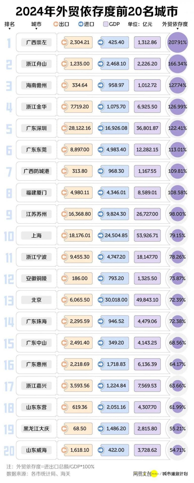 李泽楷旗下富卫集团冲刺IP0：连续并购的挑战者