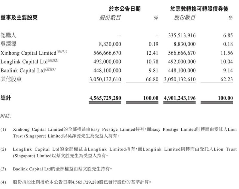 周星任自然资源部副部长，王建华任文旅部副部长