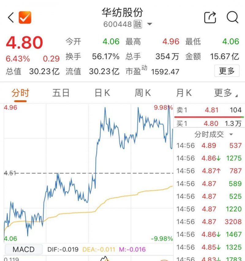 众汇是正规平台吗纵腾集团副总裁李聪：5月是美零售商关键界面期，一旦错过只能明年