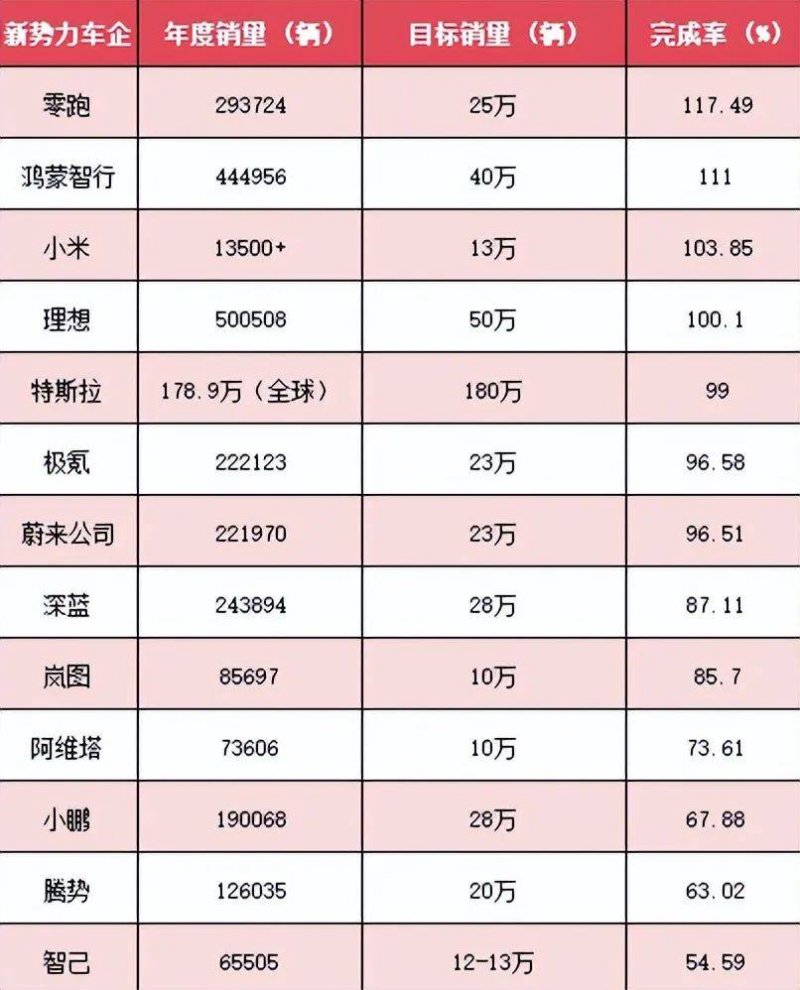 宿松县纪委监委：统筹监督力量 提高基层监督质效 宿松资讯网