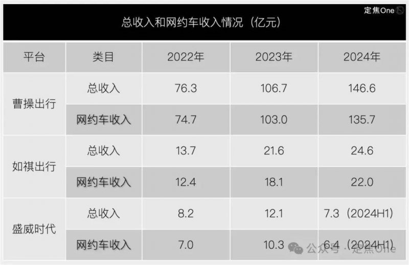 哀伤的丧亲者，不需要尽快好起来