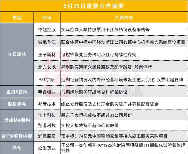 游客被不明生物咬伤身亡，三亚通报救治详情