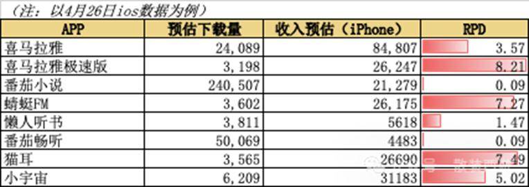 游客被不明生物咬伤身亡，三亚通报救治详情
