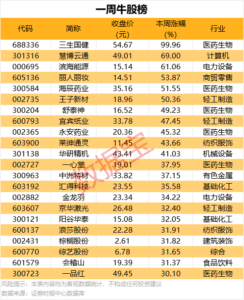 政府“不设防”？伊朗情报机构的前世今生